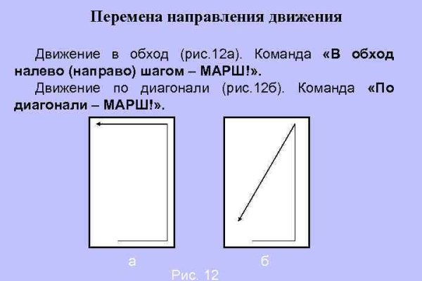 Ссылка адрес на кракен тор