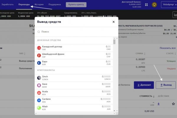 Почему кракен не блокируют